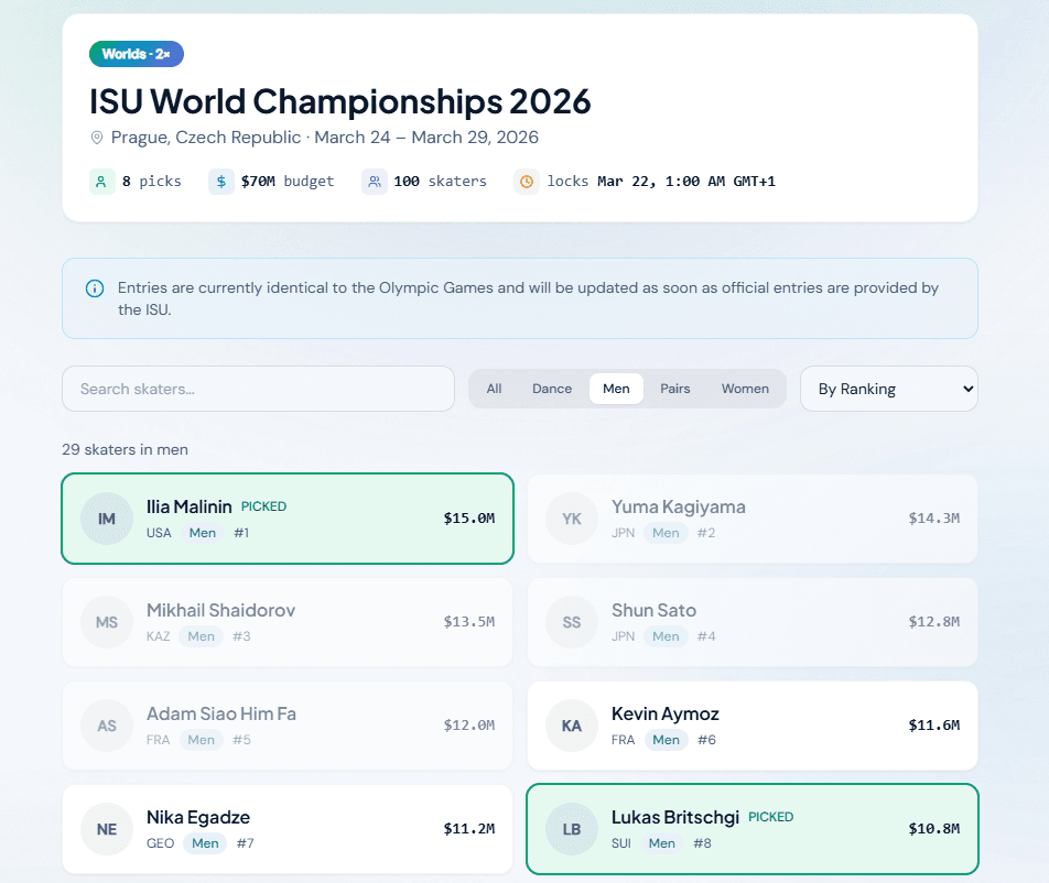 Axel Pick skater pick screen showing ISU World Championships 2026